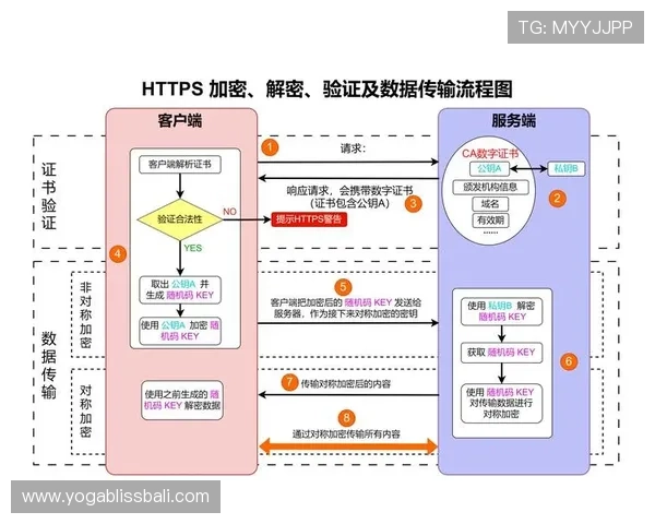 常见问题及解决方案ag电子注册流程中遇到的问题一网打尽