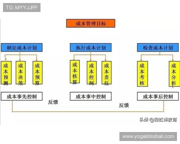 揭秘利来ag官方入口背后的运营模式与盈利策略