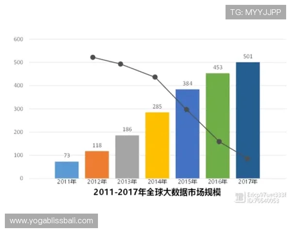 未来的趋势：欧宝视讯如何引领线上娱乐行业的发展