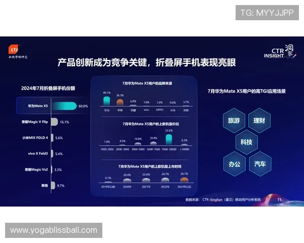 ag旗舰厅中国官网用户评价与反馈，真实玩家分享平台体验与建议提升服务质量